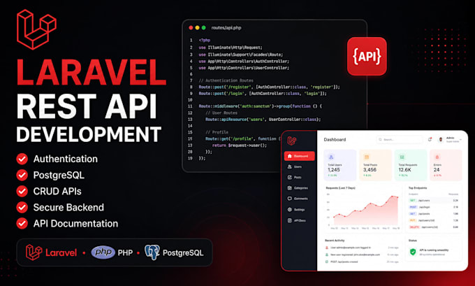 develop secure rest API using laravel