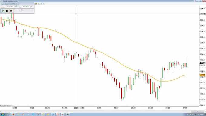 create automated ninjatrader trading strategies and bots