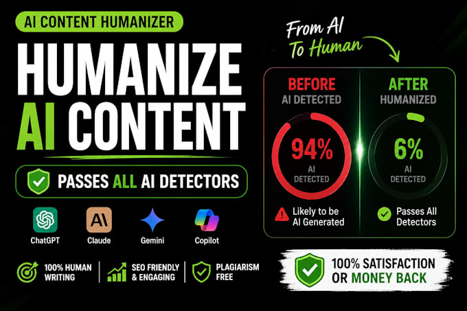 humanize ai content for marketing agencies