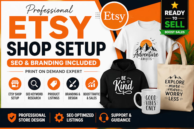 do profitable esty shop setup, etsy SEO, etsy branding and product listings