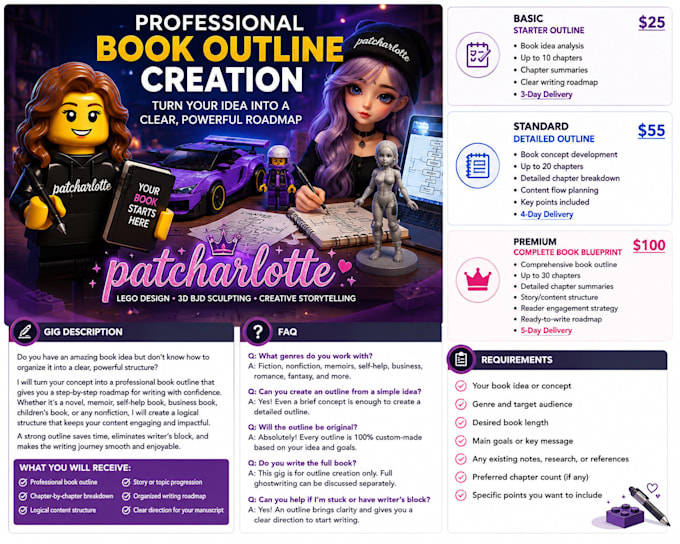 create professional book outline, chapter plan and story structure