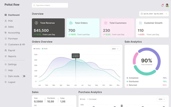 develop or clone web app, software developer, crm, erp, ai website, odoo, saas