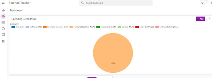 build a custom mobile app tracker for your business operations