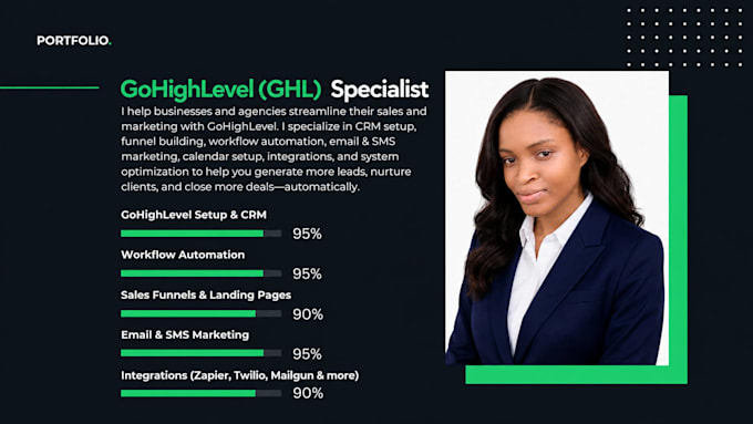 be your gohighlevel VA, setup funnels and workflows