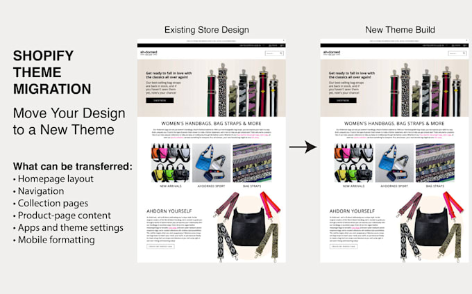migrate your shopify store design to a new theme