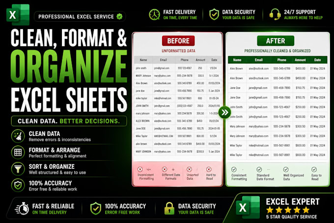 clean, format and organize excel spreadsheets professionally