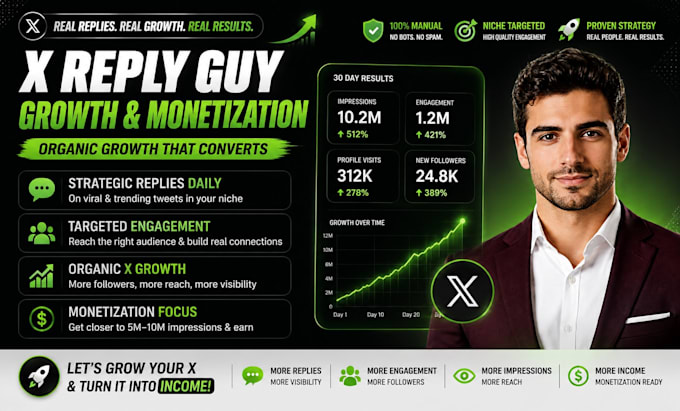 be your crypto x reply guy for organic x growth twitter monetization