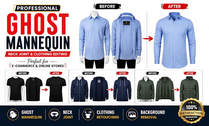 do ghost mannequin photo editing