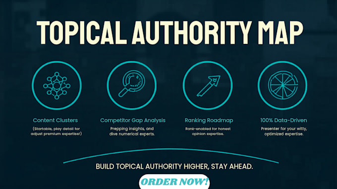 create a complete topical authority map and semantic SEO strategy