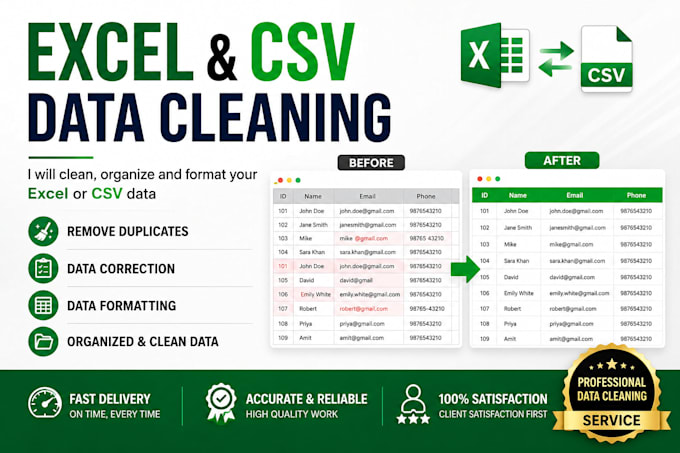 clean and organize your excel or CSV data