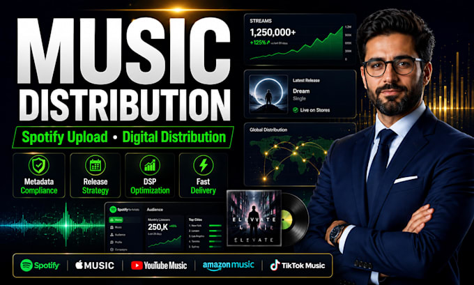 handle music distribution, spotify upload and digital distribution