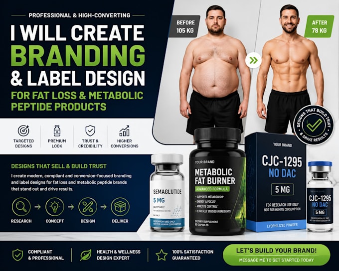 create branding and label design for fat loss and metabolic peptide products