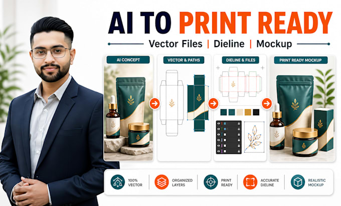 convert ai packaging concepts into print ready label and box files