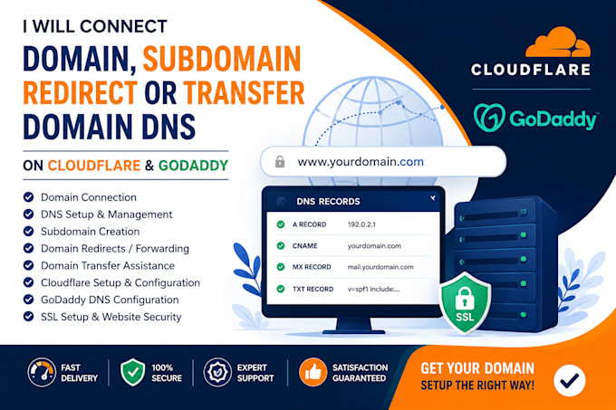 connect domain, setup dns, create subdomain, redirect
