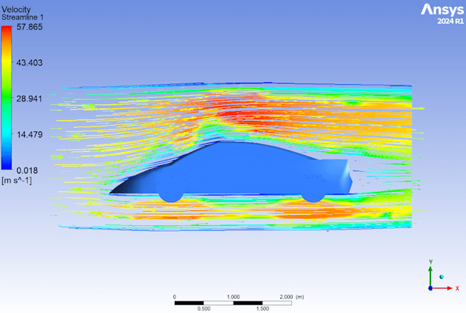 perform cfd simulation and aerodynamic analysis using ansys fluent