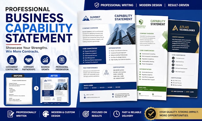 create business capability statement for government and corporate contracts