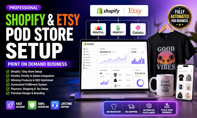 setup shopify esty pod shop gelato print on demand printful printify
