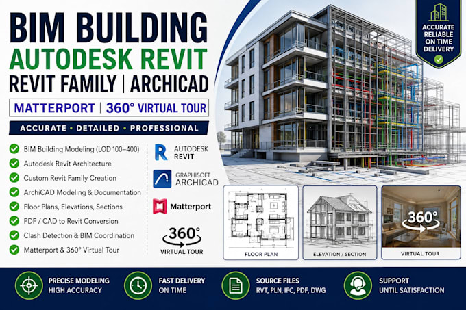 bim building models autodesk revit family archicad matterport 360 virtual tour