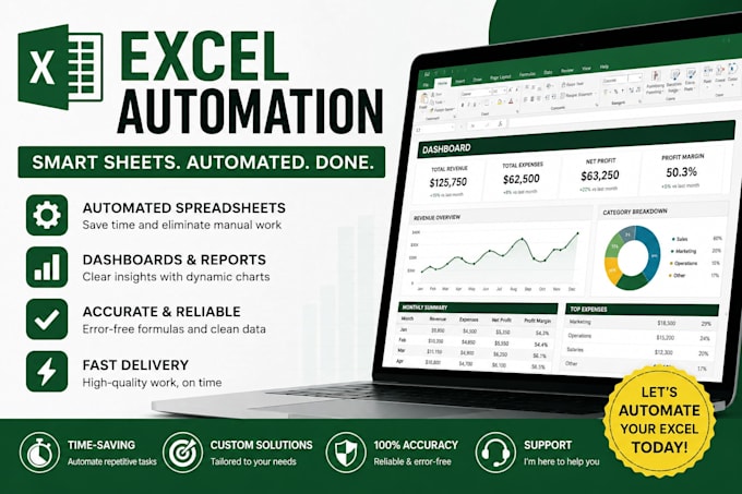 build an automated expense tracking and budgeting dashboard