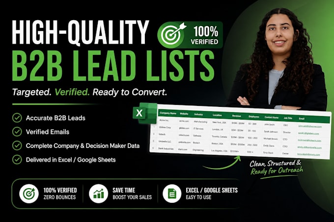 do targeted b2b lead generation for sales prospects