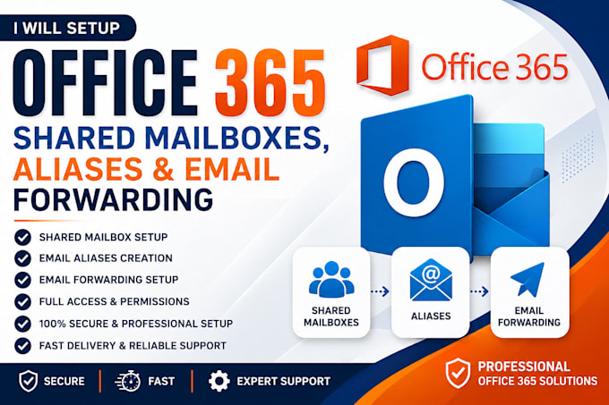 setup office 365 shared mailboxes, aliases and email forwarding