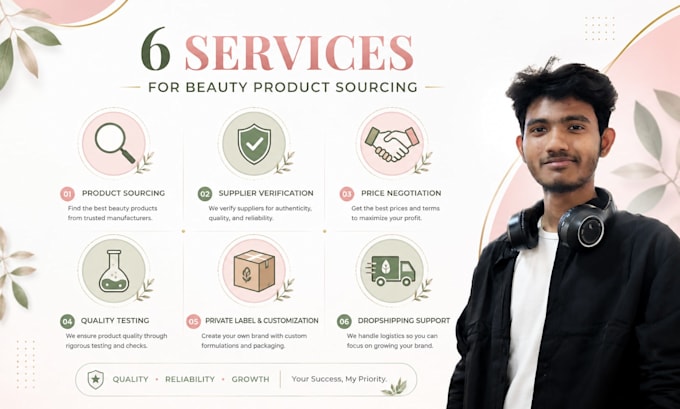 be your cosmetic dropshipping agent for amazon and shopify