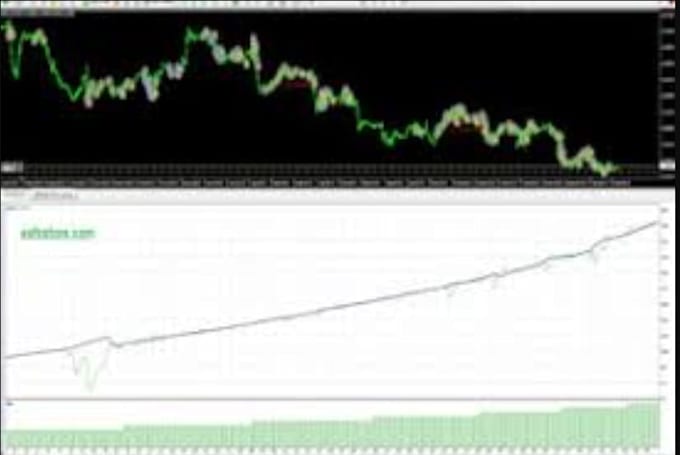 recompile forex ea, decompile ea, decompile, crack ea source code