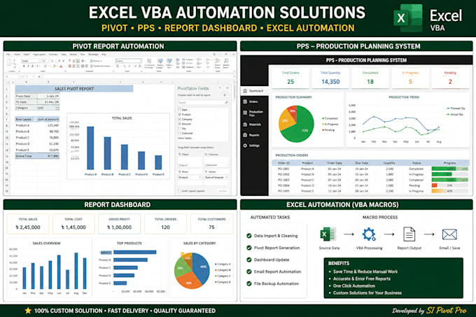 excel vba automation and dashboard solutions