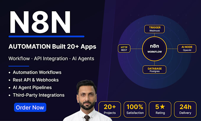 build n8n automation workflows with API integration and ai agents