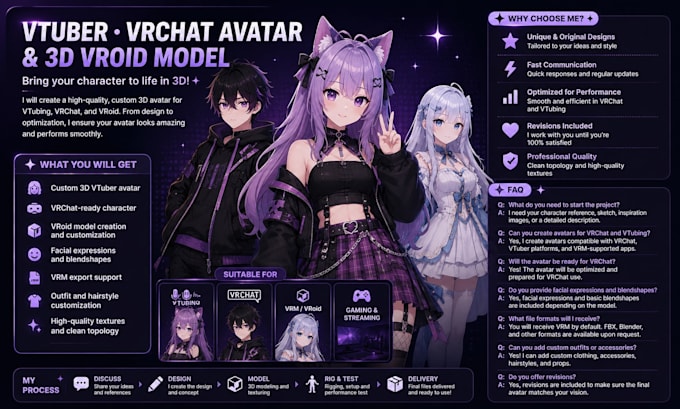 create vtchat avatar and 3d vroid model