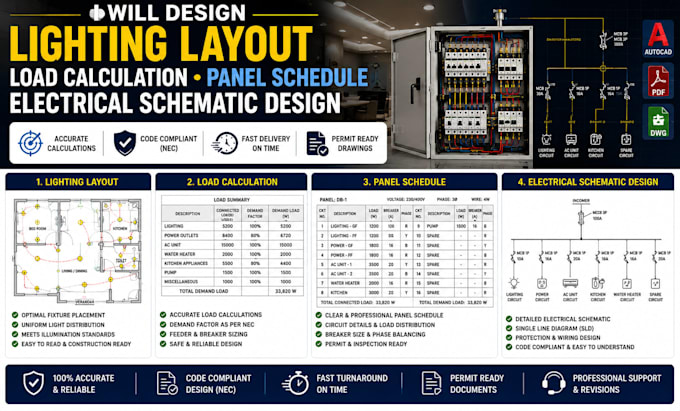 lighting layout load calculation panel schedule electrical schematic design
