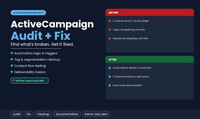 audit your activecampaign setup and fix what is broken