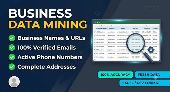 do b2b prospect research and business contact list building