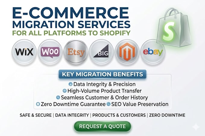 safely migrate your ecommerce store without data loss to shopify store migration