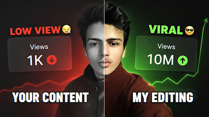 edit short form talking head videos