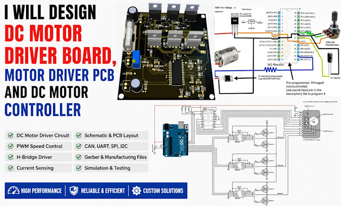 design dc motor driver board, motor driver pcb and dc motor controller