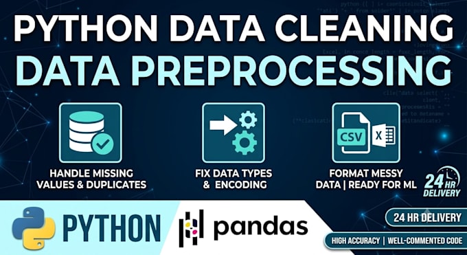 clean, prep, and format your messy data using python pandas