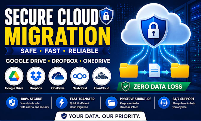 secure cloud drive migrations google drive dropbox onedrive nextcloud owncloud