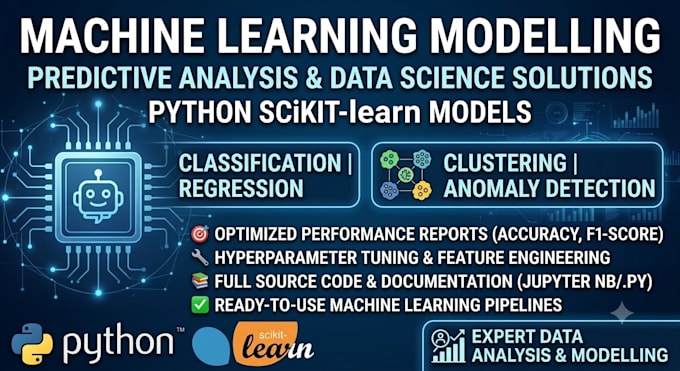 build predictive machine learning models using python