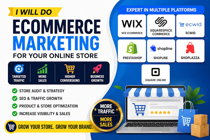 do wix ecommerce, squarespace, ecwid, prestashop, shopline marketing, amazon fba