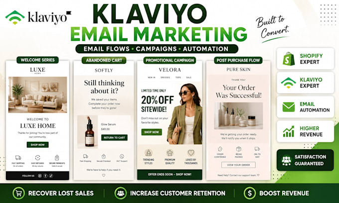 setup klaviyo email marketing flows campaigns and automation