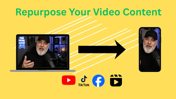 repurpose your content into a complete multi platform content strategy