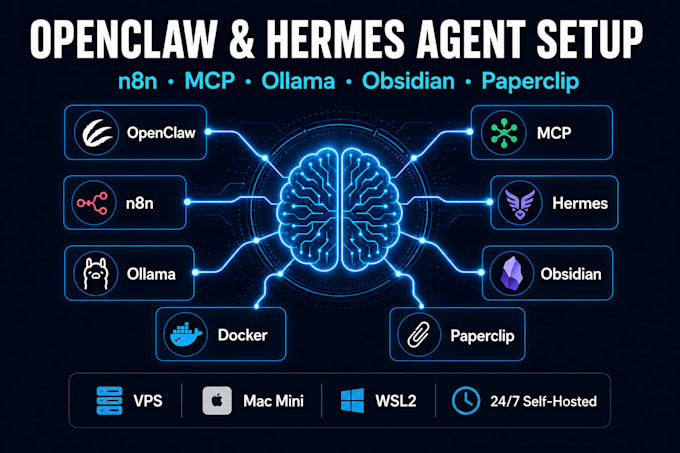 do openclaw setup hermes ai agent n8n obsidian memory ollama mcp multi agent vps