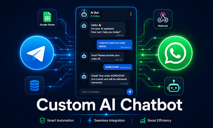 build a custom telegram bot with ai, automation and integrations