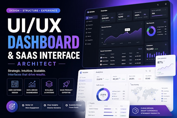 design a modern uiux dashboard for your saas platform