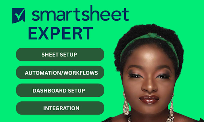 create smartsheet dashboards, reports, and workflow automation