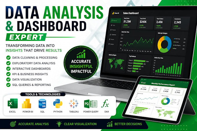 be your parsonal analyst