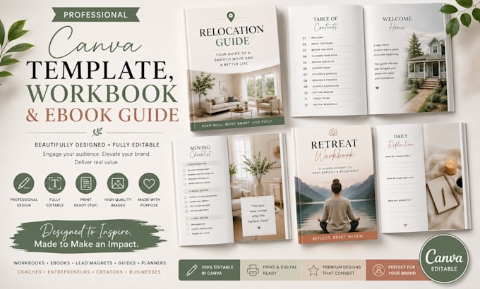 design canva client welcome packet guide