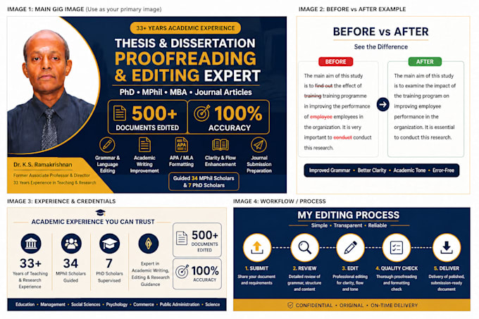 proofread and edit your thesis, dissertation, or journal article