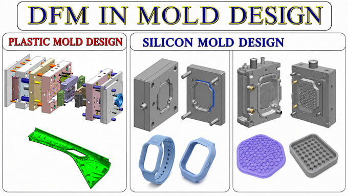 create plastic injection mold design with dfm and mold flow in solidworks